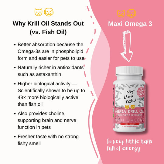 [Mini 90 Capsules] Krill Oil for Dogs & Cats - HUMAN GRADE - Maxi Omega-3